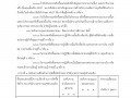 MOIT 2 ข้อ 17.1 การวิเคราะห์ผลการจัดซื้อจัดจ้างและการจัดหาพั ... Image 10